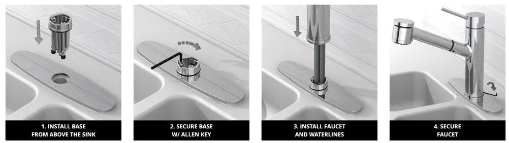 Kitchen Faucets Installation