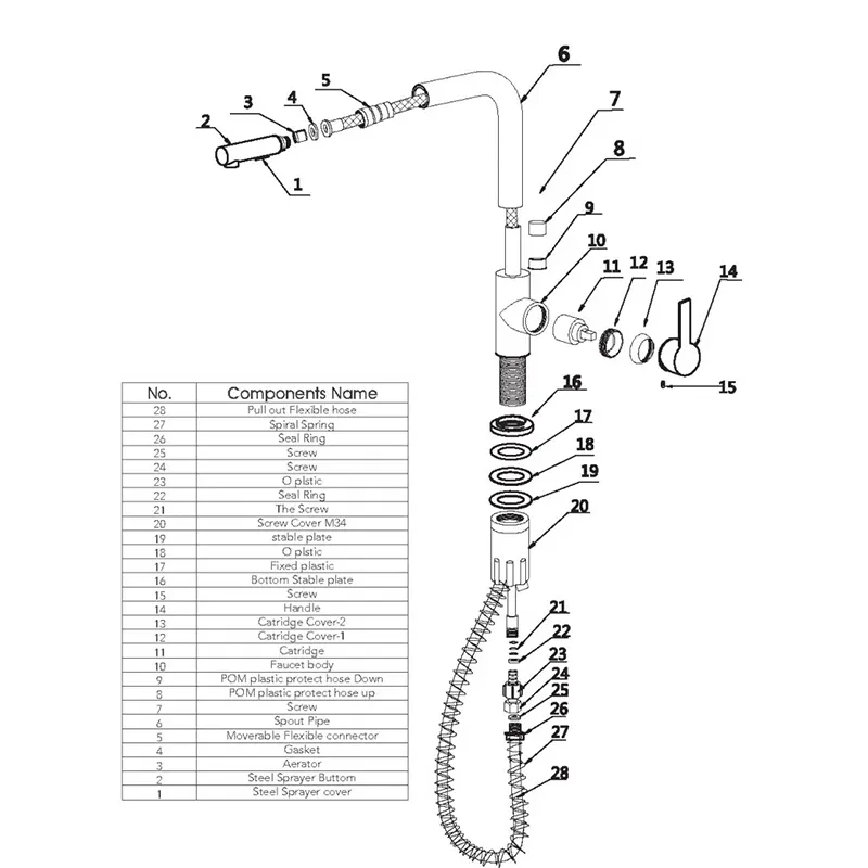 Kitchen faucets drawing
