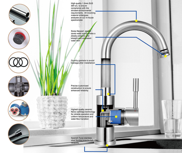 How to Solve Low Water Pressure in the Kitchen Sink