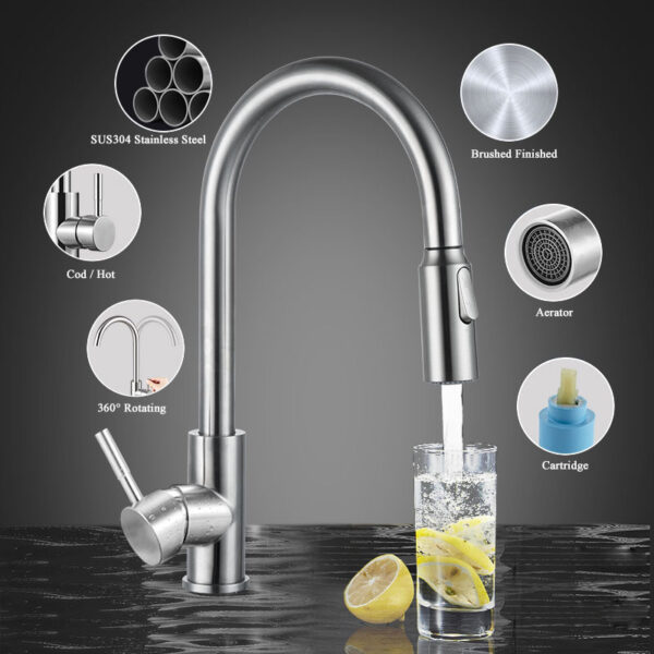 Kitchen faucet Parts